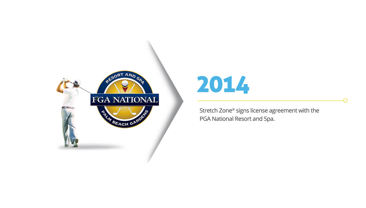 Stretch Zone Timeline: 2014