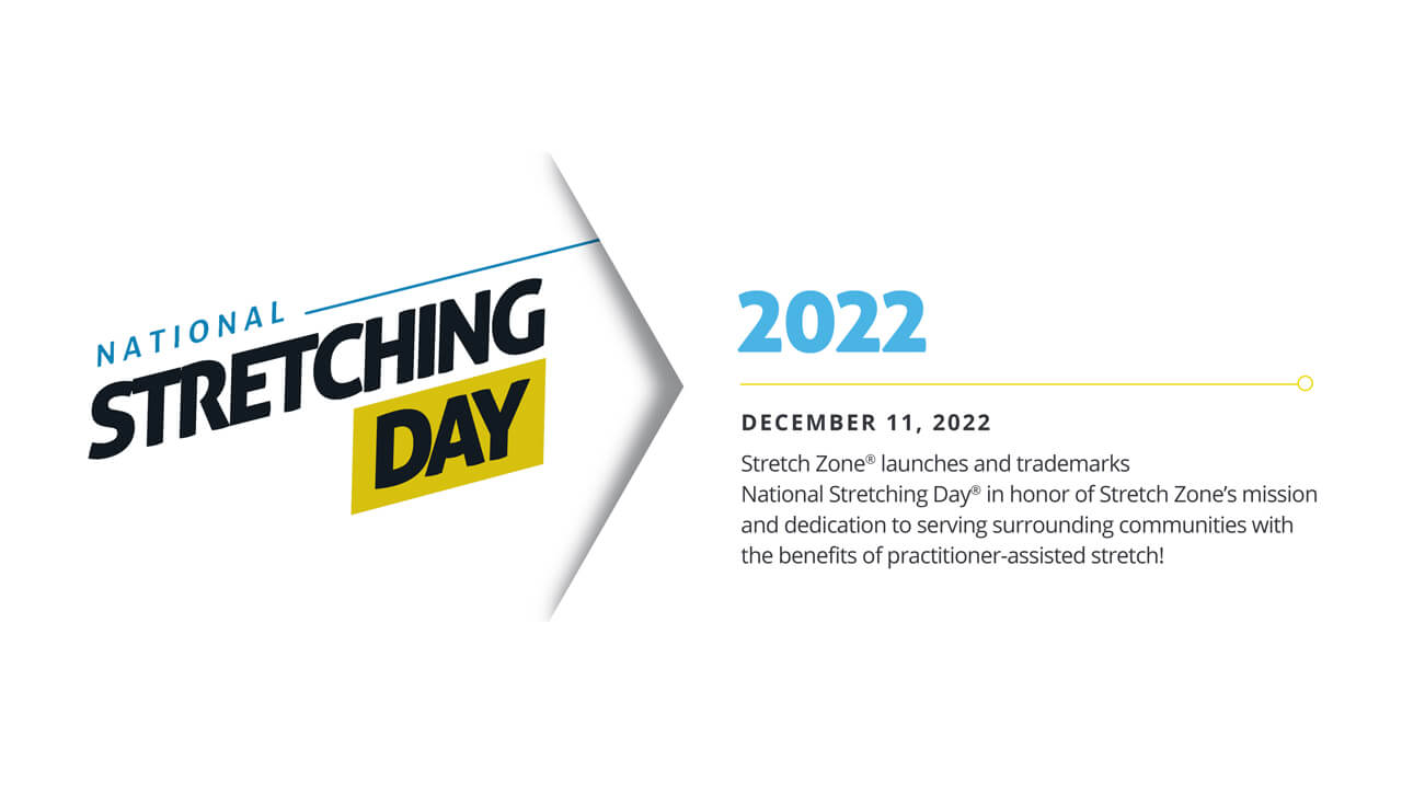 Stretch Zone Timeline: 2022